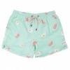 Skwosh Bondi Breakfast Swim Short Mint